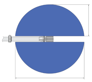 Central-Arm-Rotoline