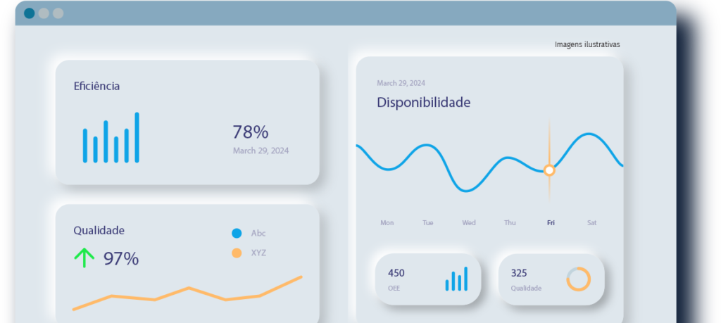 Rotoline - RotoAPI4.0 - Sistema de monitoramento de máquinas